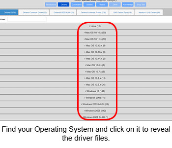how to find the correct driver for your Konica Minolta model